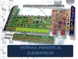 Check spelling or type a new query. Sistemul Periodic Al Elementelor