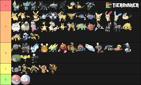 Rate 5 stars rate 4 stars rate 3 stars rate 2 stars rate 1 star support sporcle. Electric Type Tier List I Don T Hate Any Of The Electric Types I Just Like Some Of Them More Than Others Pokemon