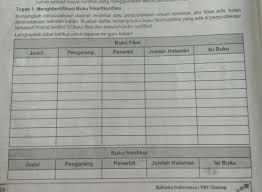 Check spelling or type a new query. Minta Tolong Diisi Semua Ya Kak Tabelnya Yang Buku Nonfiksi Itu Minta Tolong Diisi Sampe Sepuluh Brainly Co Id
