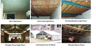 These are made out of wood and the best part about using them is that they don't require any beam nor bearing wall. Typical Examples Of Floor And Roof Types Used For Building Download Scientific Diagram