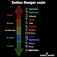Zodiac Danger Scale Where Do You Rank On The Scale Comment Below Follow Zodiac Worlds For More Daily U Zodiac Zodiac Signs Aquarius Zodiac Signs Gemini