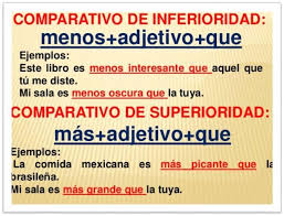escribe 10 oraciones adjetivo de superioridad, de igualdad, de ...