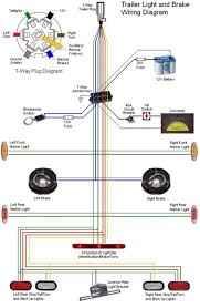 Wiring your 4 pin to a 7 pin connector is not that difficult. Wiring Diagrams For Trailer 7 Wire