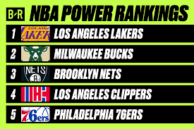 But they stalled at just 18 minutes tonight due to the foul issues. Nba Rumors Bleacher Report Latest News Videos And Highlights