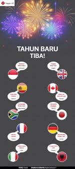 Check spelling or type a new query. Selamat Tahun Baru Bahasa Jawa Nusagates