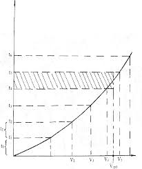 Jun 28, 2021 · وبالعودة إلى مدى استعداد مختلف المنظومات الصحية اللوجستي للأزمة، فإنه وبغض النظر عن مدى توقع حدوث أزمة بهذا الحجم، إلا أن مسار التنمية وتعزيز كفاءة القطاع الصحي في الإمارات أسهم في القدرة. Ø§Ù„Ø³ÙŠØ§Ø±Ø© ØªØ²Ø¯Ø§Ø¯ Ø³Ø±Ø¹ØªÙ‡Ø§ Ø®ØµØ§Ø¦Øµ Ø§Ù„Ø¬Ø± ÙˆØ³Ø±Ø¹Ø© Ø§Ù„Ø³ÙŠØ§Ø±Ø©