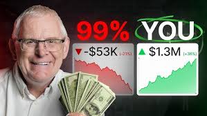 The VIX Explained: How to Profit When Others Are Fearful