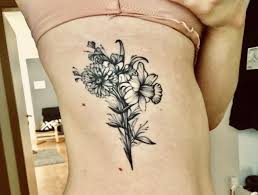Pin On Bodycanvas
