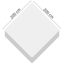 Bed And Mattresses Sizes In South Africa Explained Mattress Sizes Queen Size Mattress Measurements Queen Mattress Size