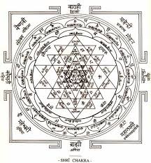 Sri Yantra Alchemical Magic Blog Be Inspired Alchemical