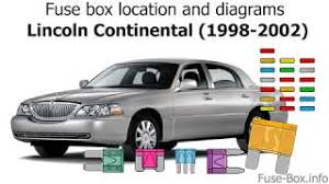 Car fuse box diagram, fuse panel map and layout. Fuse Box Location And Diagrams Lincoln Continental 1998 2002 Youtube