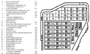 2004 vw jetta fuse box diagram wiring diagram mega