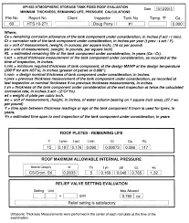We did not find results for: Https Fluidfertilizer Org Wp Content Uploads 2016 09 Chris Brooks Storage Tanks Inspection Maintenance And Failure Pdf