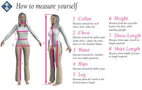 Taking Proper Body Measurements Google Search Dress Size Chart Women Dress For Success Women