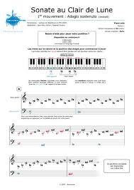 Balade au clair de lune. Vous Pensiez Que Les Plus Grandes Oeuvres Classiques N Etaient Pas A Votre Portee Noviscore Partition Piano Partition Piano Gratuite Partition Piano Debutant