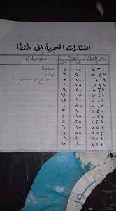 الانسان في مصر بقى ارخص من عود الكبريت #كامل_الوزير #وزير_النقل_يخالف_القوانين_الدولية #قطار_الصعيد #قطار_سوهاج #تكرار_حوادث_القطار. Ù†Ø§ÙØ°Ø© ØªÙ„Ø§ Ù…ÙˆØ§Ø¹ÙŠØ¯ Ø§Ù„Ù‚Ø·Ø§Ø±Ø§Øª Ù…Ù† ØªÙ„Ø§ Ø¥Ù„ÙŠ Ø·Ù†Ø·Ø§ ÙˆØ´Ø¨ÙŠÙ† Ø§Ù„ÙƒÙˆÙ… Facebook