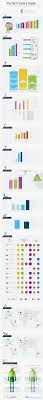 The Tech Salary Guide How Software Engineers Got Paid In 2014 Infographic Tech It Softwareengineer C Software Engineer Salary Guide Infographic Marketing