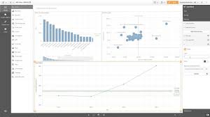 Configuring A Reference Line In Qlik Sense Visualizations Qlik Tuesday Tips And Tricks