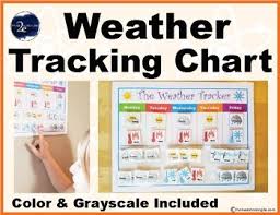 Elementary Weather Chart