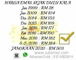Sisihkanlah waktu untuk menghitung alokasi pengeluaran kamu setiap bulan. Asb Menguntungkan Berbanding Emas Ini Cerita Cara Nyer