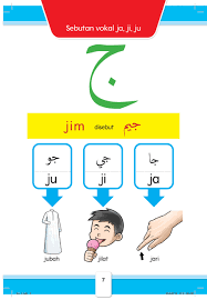 Penjelasan lengkap seputar belajar huruf hijaiyah. Pantas Membaca Jawi Edukidbooks