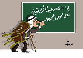 الوعي  الثوري  وثورية   الوعي  !!