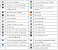 Status Bar Android Phone Icons Meaning