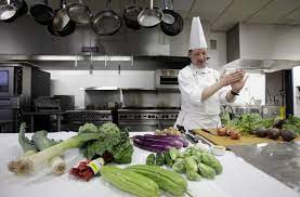 Pin On Culinary Arts