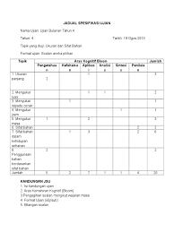 We did not find results for: Contoh Format Jadual Spesifikasi Ujian