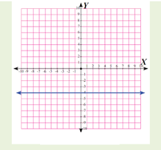 Maybe you would like to learn more about one of these? Kunci Jawaban Matematika Kelas 8 Ayo Kita Berlatih 2 3 Halaman 64 Bab 2 Ilmu Edukasi