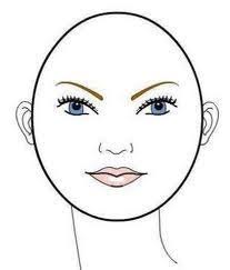 Universidad Galileo Facultad de Ciencias de la Salud Ing. Lisbeth Carranza  Licenciatura en Optometría Evaluación de la prácti