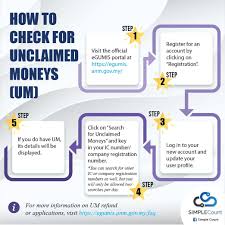 Sehari boleh buat carian untuk 2 kad pengenalan sahaja. Simple Count ð—²ð—šð—¨ð— ð—œð—¦ The Electronic Government Facebook