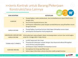 Maybe you would like to learn more about one of these? Peraturan Lkpp Nomor 9 Tahun Ppt Download