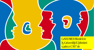 Gardner Modeli Ile Is Guvenligi Egitimleri Sadece Cnt De Cntsafety Com Ogrenme Egitim Dil