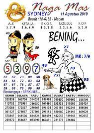 Syairtogel Nagamas Sydney Minggu 11 Agustus 2019 Dewi Bulan Singapura Sydney