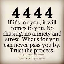 Creating A Successful Mind Inspirational Prayers Daily Motivation Manifestation Miracle