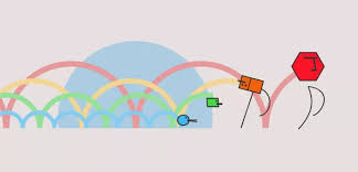 25 Mind Blowing Svg Animation Examples On Air Code Svg Animation Animation Animated Svg Icons