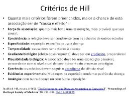 Epidemiologia Analtica Estudos Transversais Site Www Epi Uff