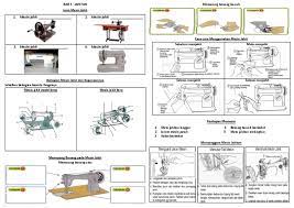 Sebarang penambahbaikan hantar kepada norlinzahari@gmail.com. Bab 5 Jahitan Tingkatan 1