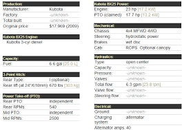 Kubota Bx 25 Specifications Attachments