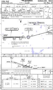 62 Bright Jeppersen Chart