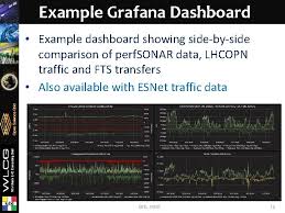 Sl benfica 2019 2020 kit dream league soccer kits kuchalana. Network Monitoring Update Ilija Vukotic Shawn Mc Kee