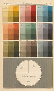 tints and shades chart 1832 illustration from an