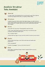 Jika pada penjelasan yang sebelumnya kita telah membahas tentang paragraf deskripsi. Cara Menganalisis Teks Anekdot Bahasa Indonesia Kelas 10