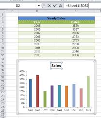 Dynamic Chart Title By Linking And Reference To Cell In Excel