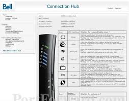 Bell Connection Hub About Router Screenshot Portforward Com