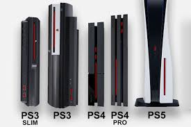 However, some ps fans decide to wait out a bit longer for a new variant which could be the ps5 slim. How Big Is The Ps5 Size Comparison With Ps4 Xbox One And Ps3 Has Fans Worried Daily Star