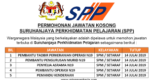Jawatan kosong suruhanjaya perkhidmatan pelajaran malaysia spp. Suruhanjaya Perkhidmatan Pelajaran Spp