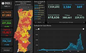 From cnn's vasco cotovio in london Covid 19 Portugal Update 19 February The Portugal News