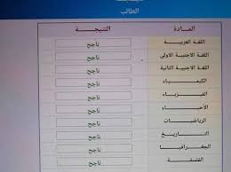 أعلن وزير التربية والتعليم الدكتور طارق شوقي ان نتيجة الصف الثانوي التجاري ستعلن بعد أسبوع من أنتهاء الأمتحانات الخاصة بهم على موقع بوابة التعليم الفني بالمحافظات. Ù†ØªÙŠØ¬Ø© Ø§Ù„ØµÙ Ø§Ù„Ø£ÙˆÙ„ ÙˆØ§Ù„Ø«Ø§Ù†Ù‰ Ø§Ù„Ø«Ø§Ù†ÙˆÙ‰ Ù…Ù†ØªØµÙ Ø§Ù„Ø¹Ø§Ù… 2021 Ø¨Ø§Ù„Ø±Ù‚Ù… Ø§Ù„Ù‚ÙˆÙ…Ù‰ ÙˆØ±Ù‚Ù… Ø§Ù„Ø¬Ù„ÙˆØ³